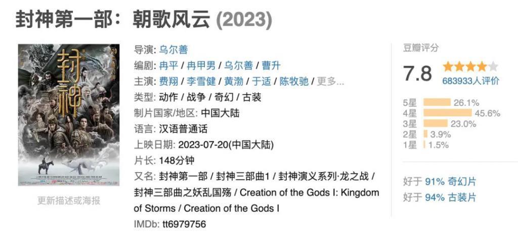 盘点一夜成名的“质子团”和《封神》背后的故事