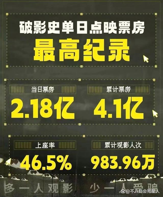 《孤注一掷》爆火，让我明白，观众早就主动跳进资本陷阱里