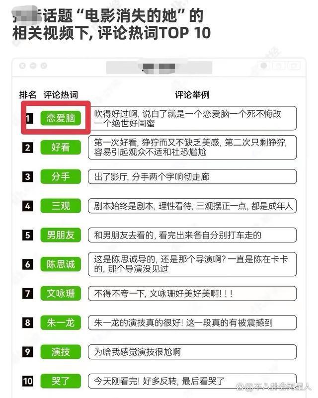 《孤注一掷》爆火，让我明白，观众早就主动跳进资本陷阱里