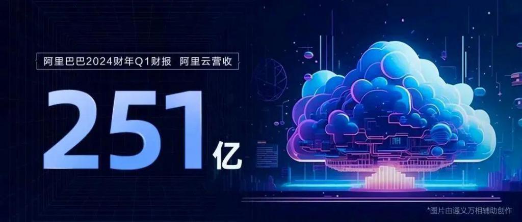 张勇重塑阿里云，估值将达8000亿