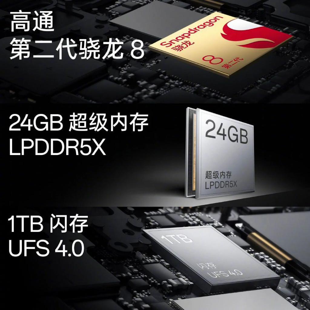 刚发布这 24GB 1TB 新机，是要逼死红米啊