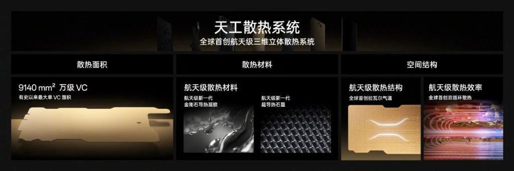 刚发布这 24GB 1TB 新机，是要逼死红米啊