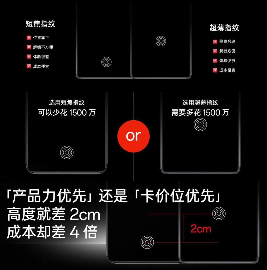刚发布这 24GB 1TB 新机，是要逼死红米啊
