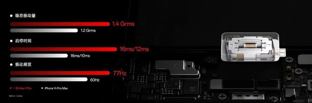 刚发布这 24GB 1TB 新机，是要逼死红米啊