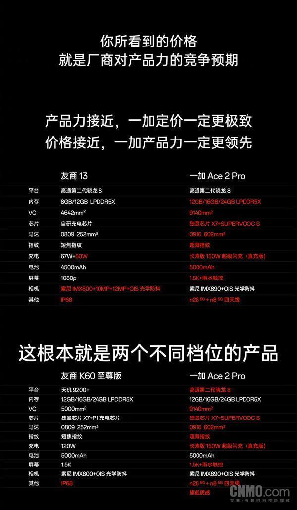 吵起来了！一加因雷军临时加了一页PPT，卢伟冰回怼