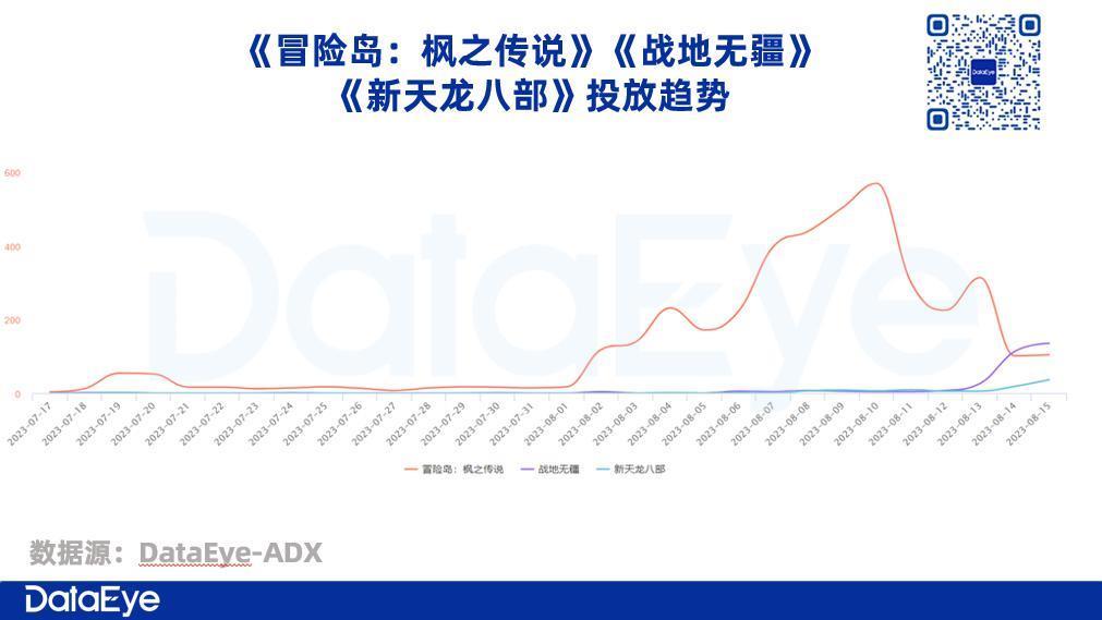 全网最详细，腾讯Q2财报图解：利润增4成