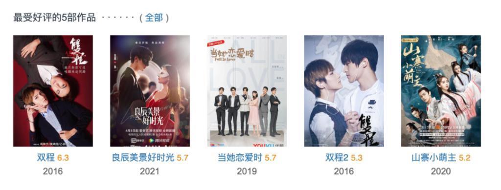 《长相思》这出闹剧