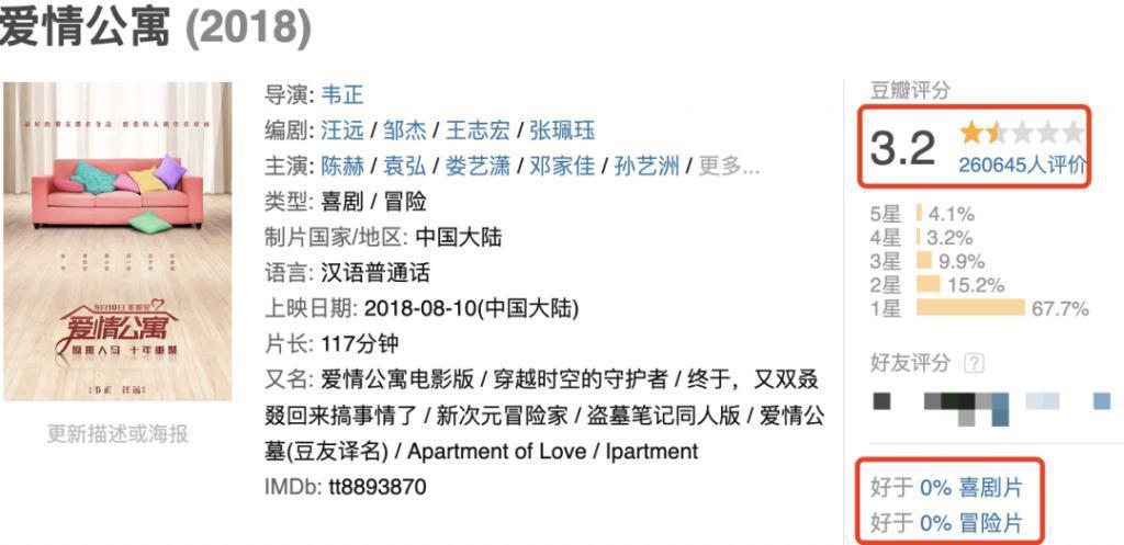 18亿，内娱最大恶人的胜利