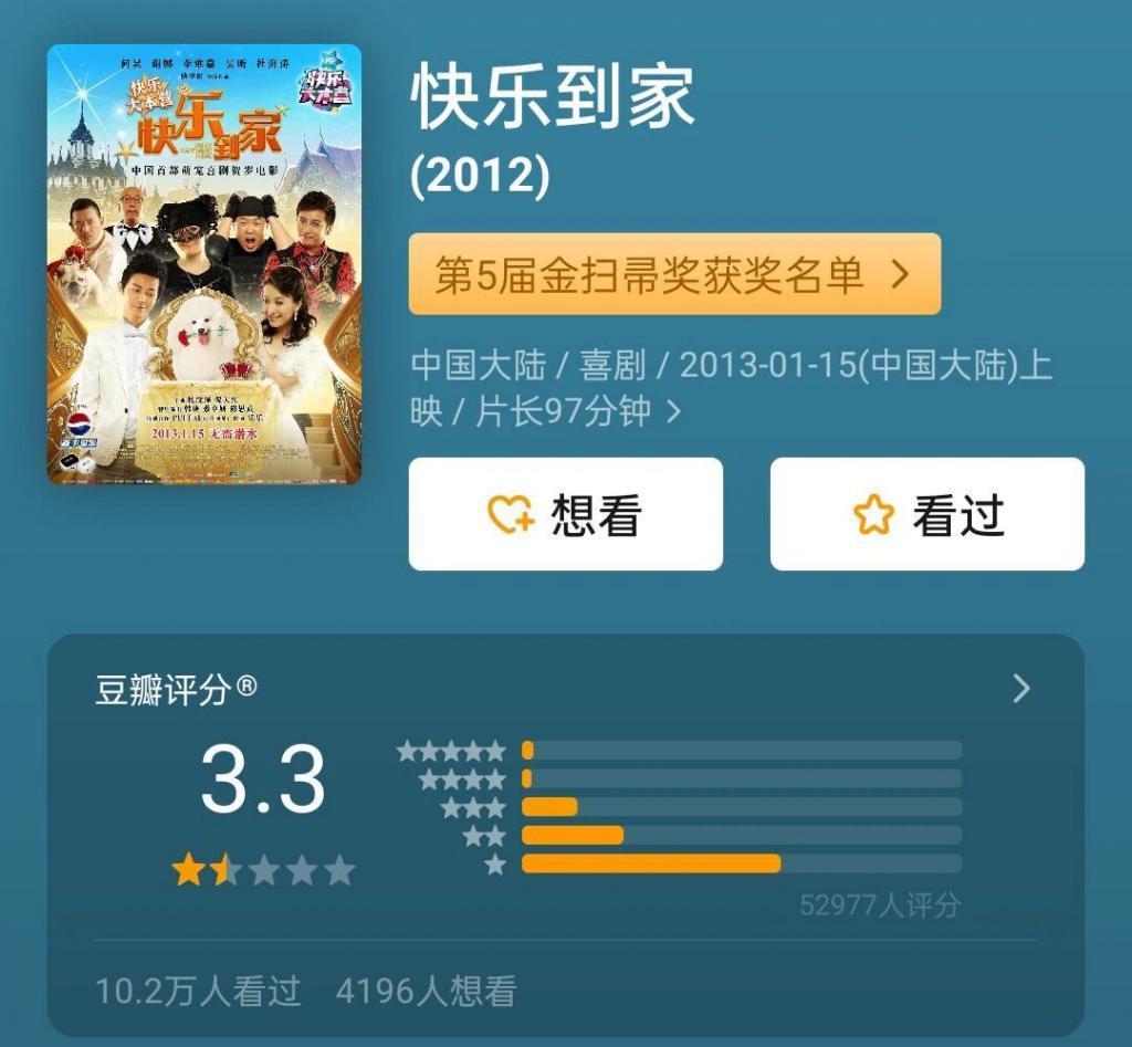 不得不说，这导演阅片量挺广的