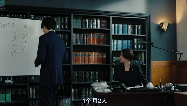 护工毒杀42名老人，这片子看得我一身冷汗