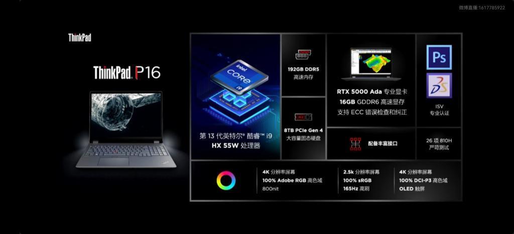 联想 ThinkPad P16 2023 笔记本即将上市：i7   RTX A1000