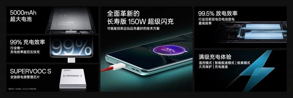 雷军笑醒！刚刚发布的一加Ace2Pro，没“杀”过红米？