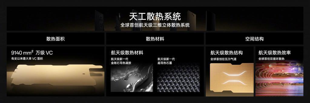 雷军笑醒！刚刚发布的一加Ace2Pro，没“杀”过红米？