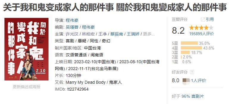 他的大尺度新片，多少有点炸裂？