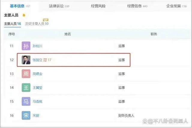 张国立成老赖？代言坑钱、抛妻弃子，艺德被自己作没了