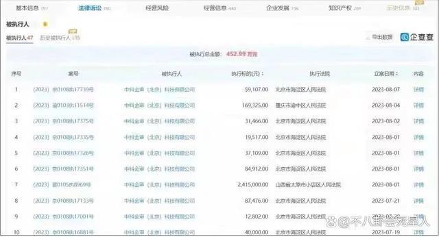 张国立成老赖？代言坑钱、抛妻弃子，艺德被自己作没了