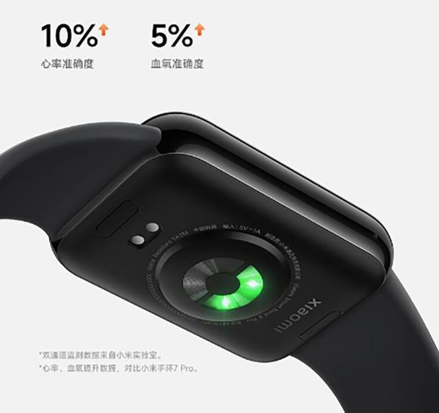又买早了？！小米手环8和小米手环8 Pro怎么选?