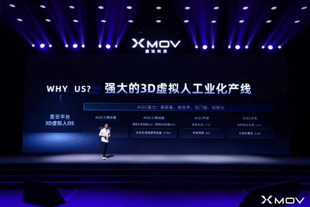 魔珐科技发布超写实3D虚拟人AIGC消费级产品，开启虚拟人新时代