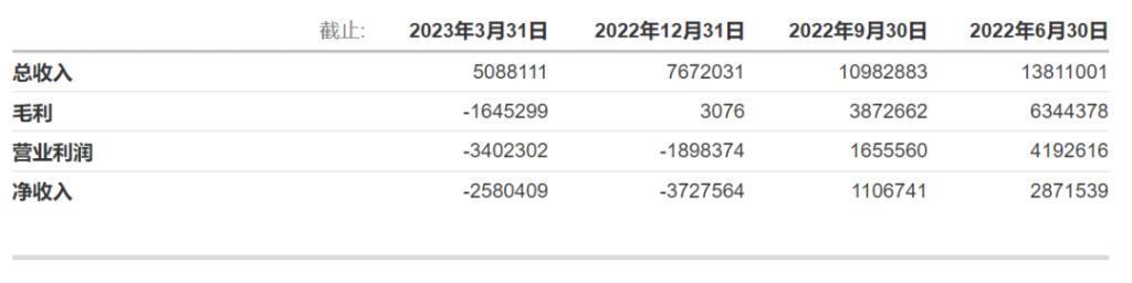 “韩国双雄”的苦日子，换来国产存储的好日子？