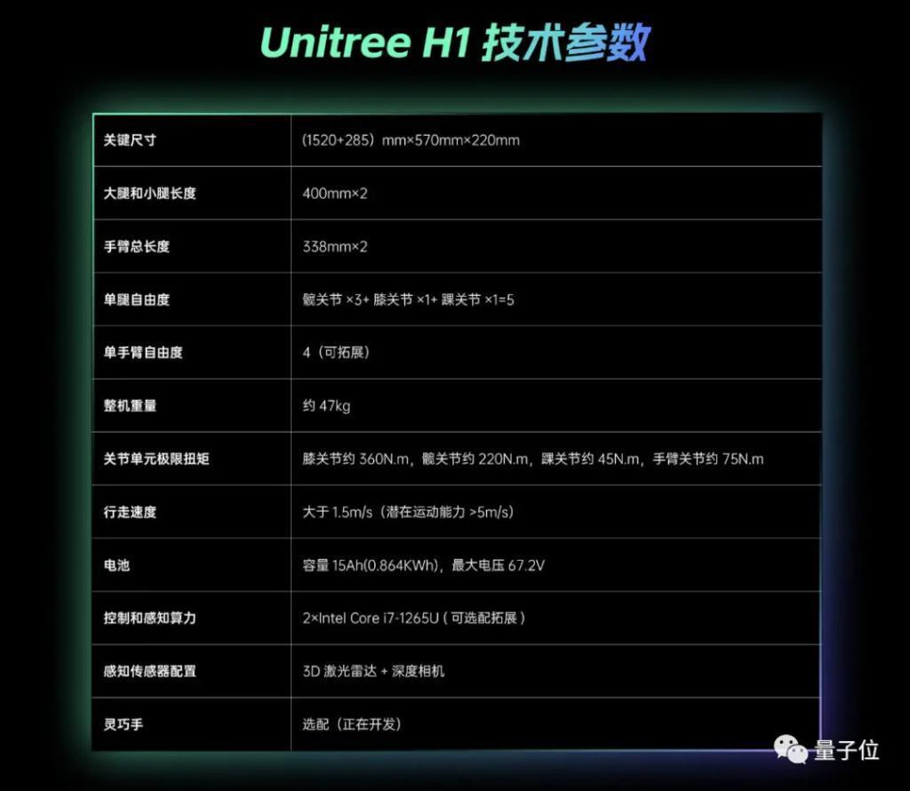 中国人形机器人火到国外！不惧偷袭还带闪