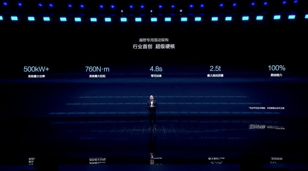 比亚迪：闪开，我要「豹炸」了！