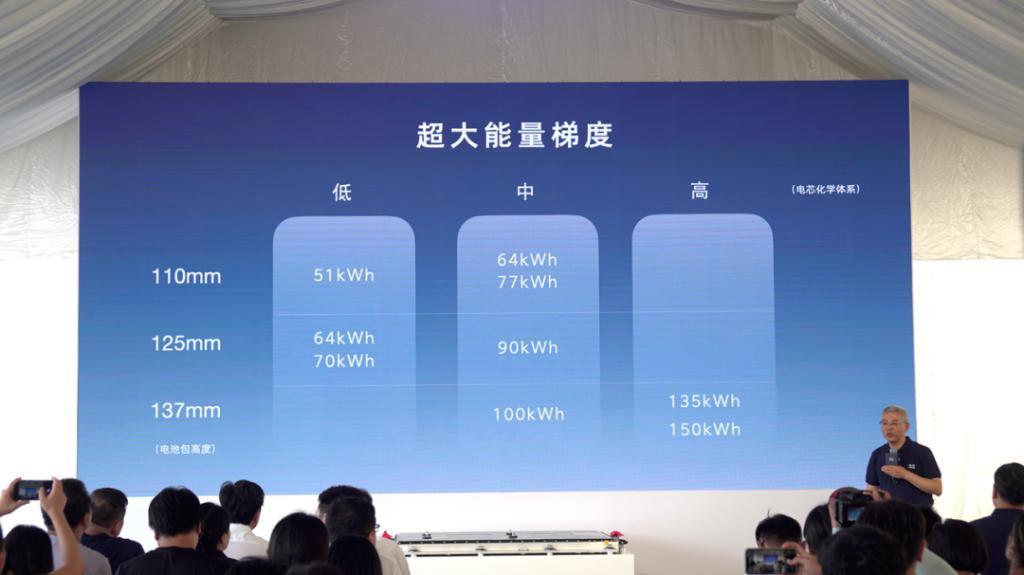 蔚来还没搞定的事，上汽飞凡能搞定？