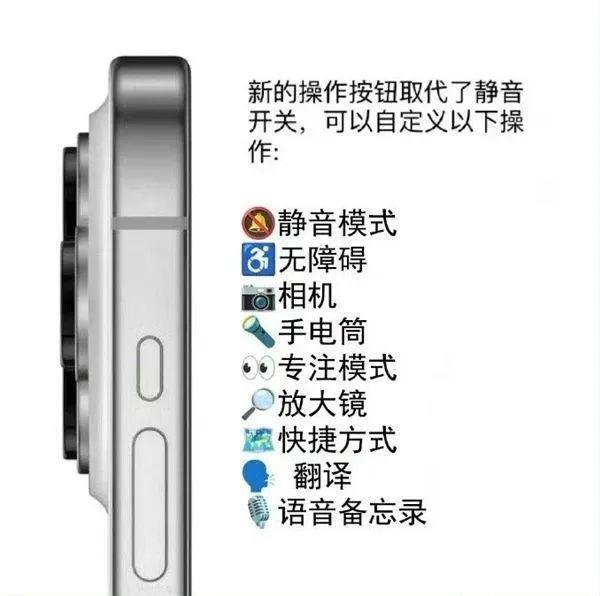 这款原本要死的 iPhone ，又活过来了