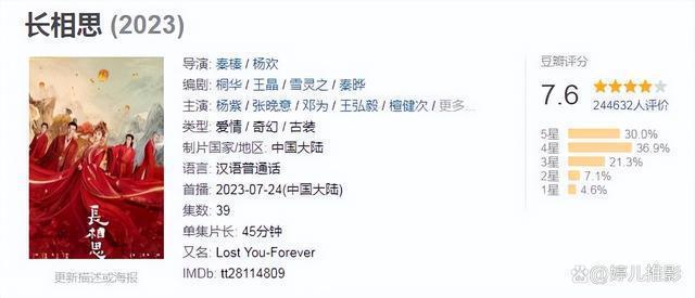 《长相思》豆瓣评分7.6，2万人给差评，大家理由出奇一致