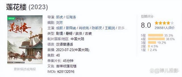 《长相思》豆瓣评分7.6，2万人给差评，大家理由出奇一致