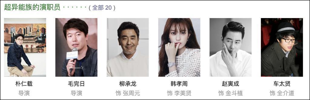 650亿投资，就拍出个这？