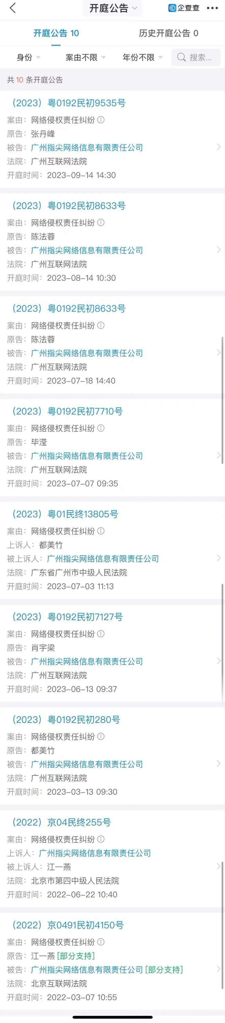 视觉中国让我想到两件事,今天要一吐为快