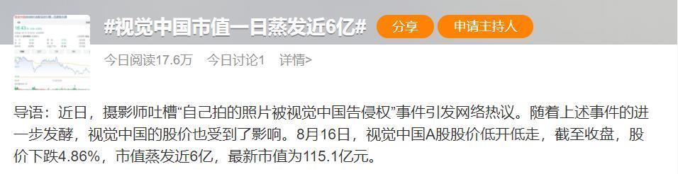 视觉中国敲诈 8 万,结果倒贴 6 亿!
