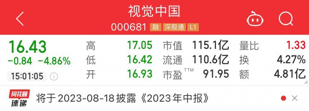 视觉中国敲诈 8 万,结果倒贴 6 亿!