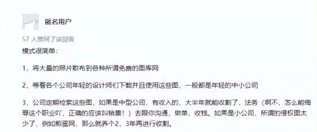 视觉中国敲诈 8 万,结果倒贴 6 亿!