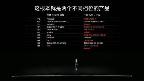 一加、小米“口水战”互杠 中端手机市场战火升级