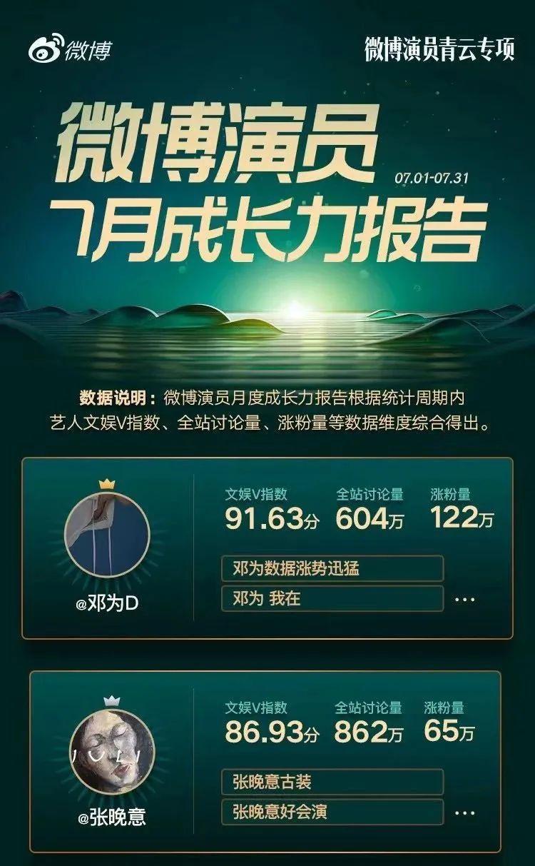 爱上他是我的宿命