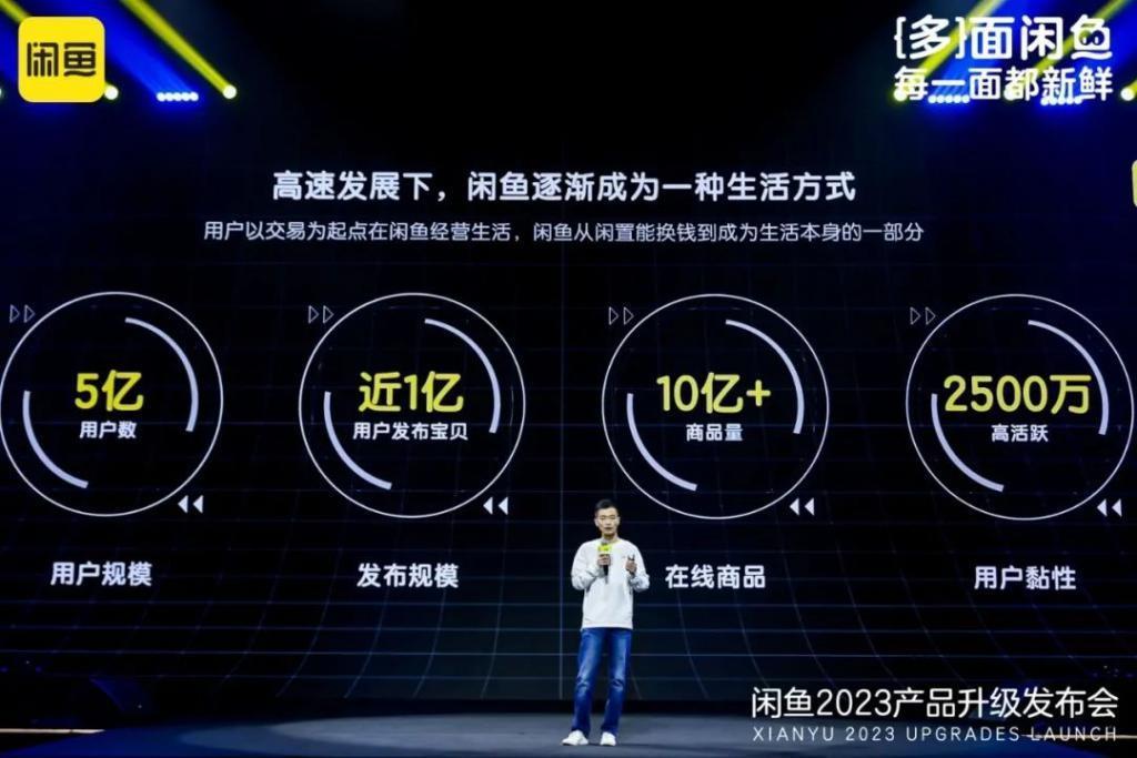 闲鱼也搞直播？这年头，连二手电商都这么卷了