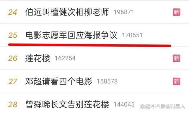 没想到,陈凯歌新片的一张海报,扯开了电影圈的“遮羞布”