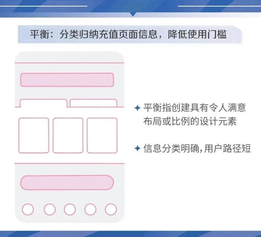 APP自动续费的千层套路，你需要知道下