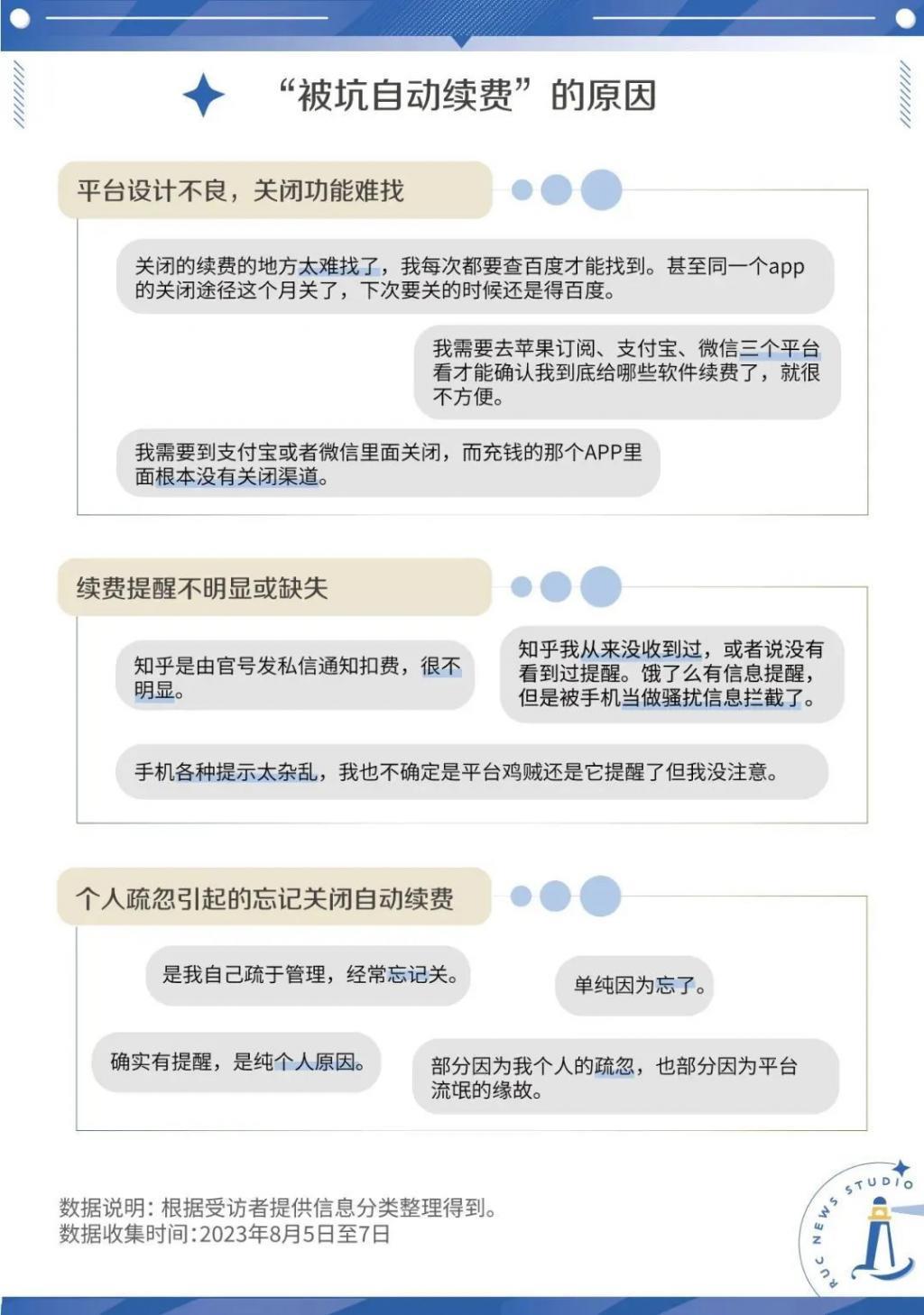 APP自动续费的千层套路，你需要知道下