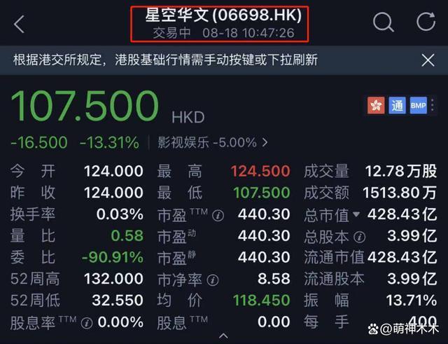 《好声音》赞助商遭抵制，被曝给了13亿，品牌评论区沦陷