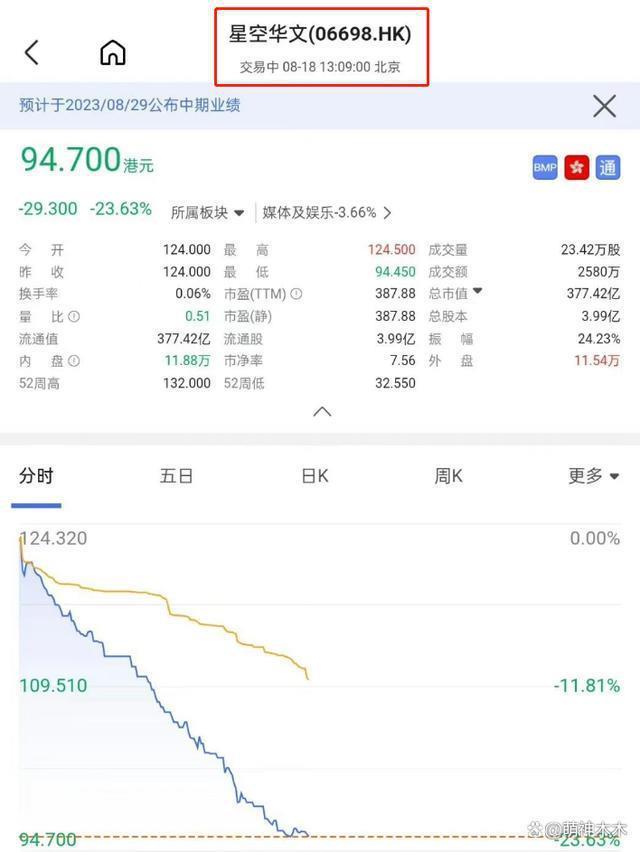 《好声音》赞助商遭抵制，被曝给了13亿，品牌评论区沦陷