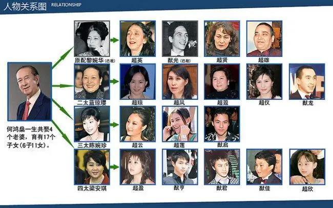 豪门自有真情在！他娶到这老婆真是烧高香了……