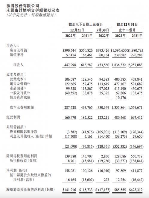 10岁的小红书“猛攻线下”？是面子工程吗？