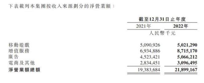 10岁的小红书“猛攻线下”？是面子工程吗？