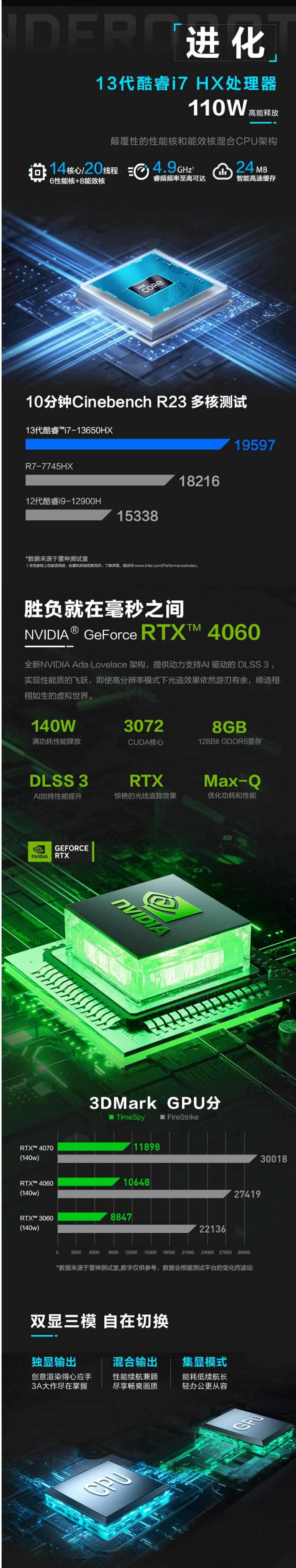 雷神全新ZERO幻影游戏本8月22日开售：i7 13650HX RTX4060