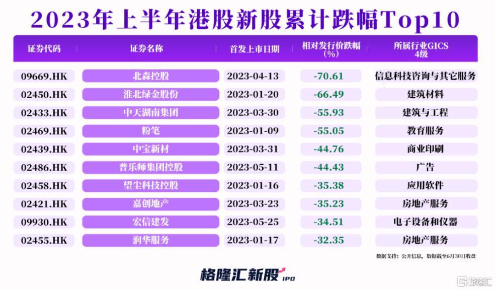 中国好声音，塌了