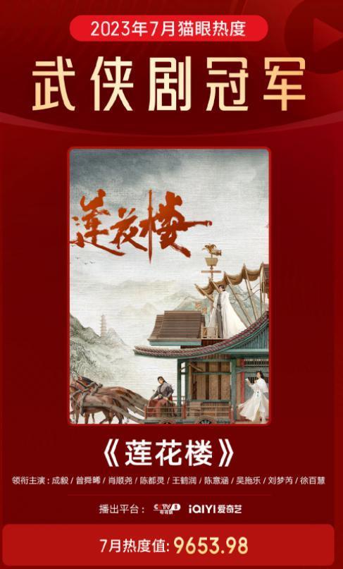 《莲花楼》为何能引发口碑雪球效应？