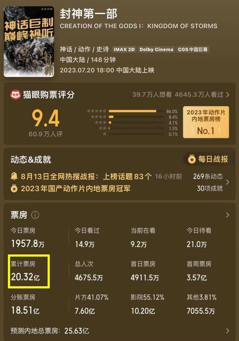 赚了8亿，互相甩锅？