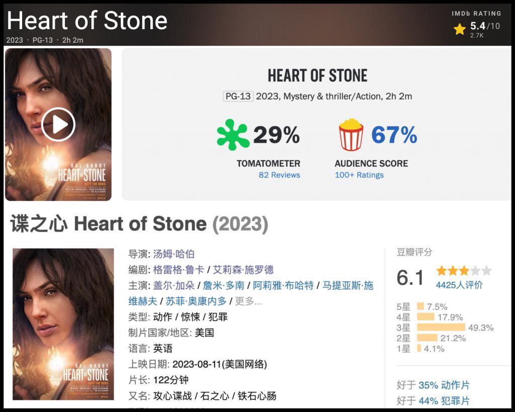 新片被抵制,女神被毁了